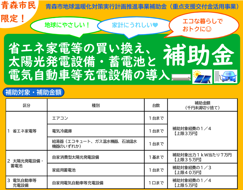 青森市省エネ補助金